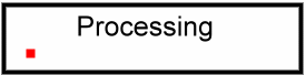 waiting symbol